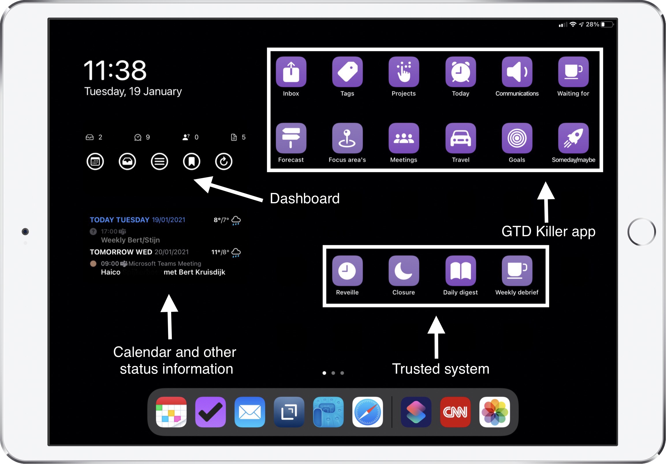 iPad Home Screen with dashboard, GTD killer app, calendar commitments and trusted system